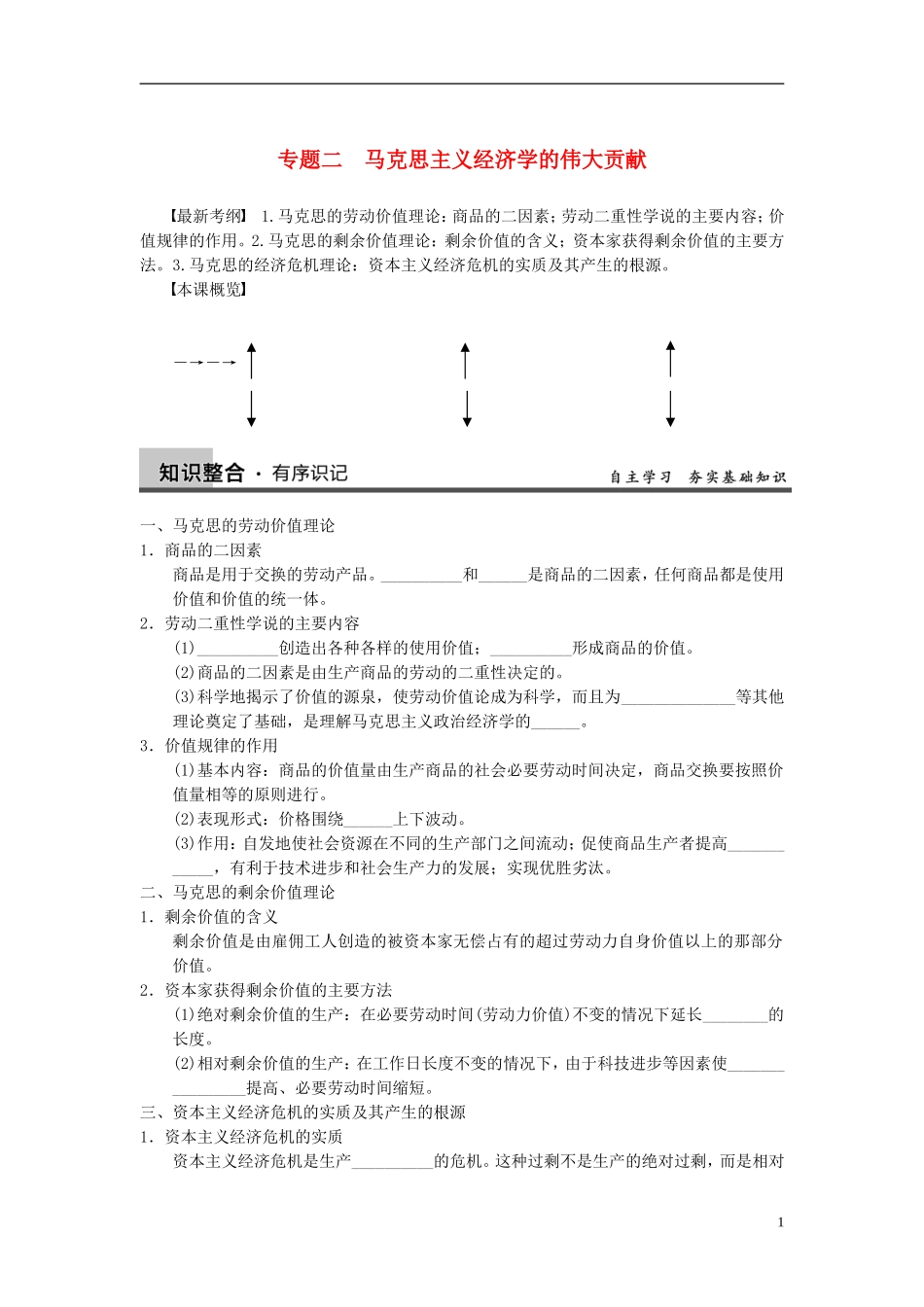 浙江省东阳市高中政治-专题二马克思主义经济学的伟大贡献检测-新人教版选修2_第1页