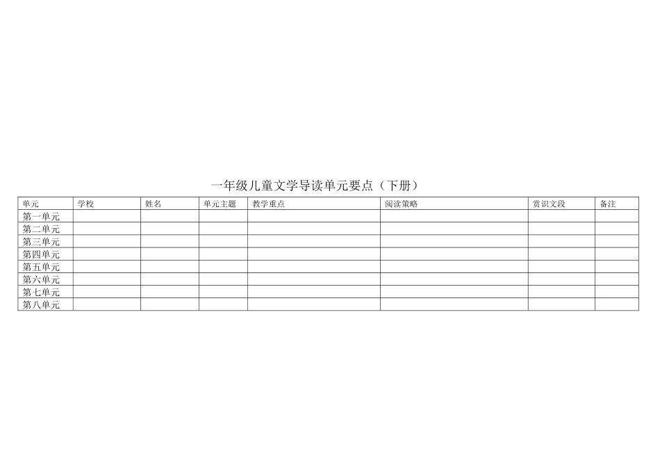 黄岐中心小学郑玲燕(一下五单元)一年级儿童文学导读单元要点_第2页