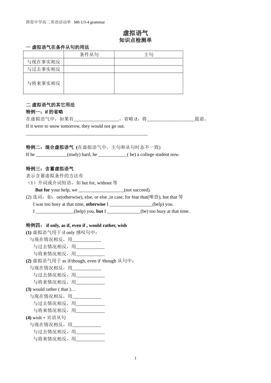 虚拟语气知识点检测单_第1页