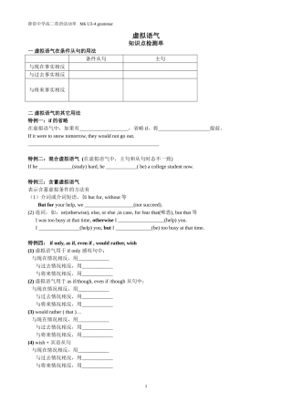 虚拟语气知识点检测单