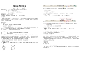 有趣的自选图形