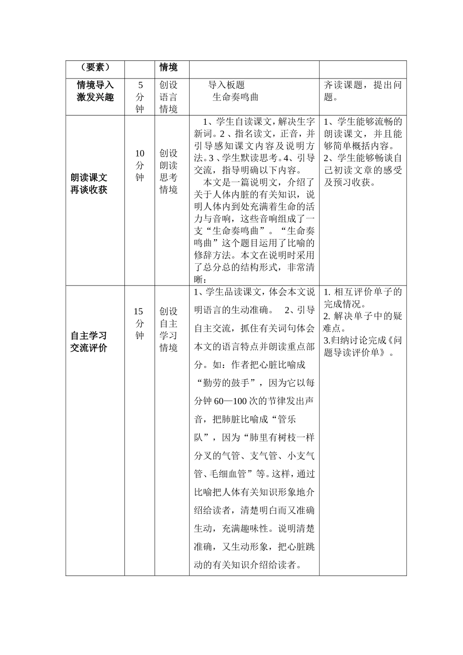 生命奏鸣曲一案三单_第2页