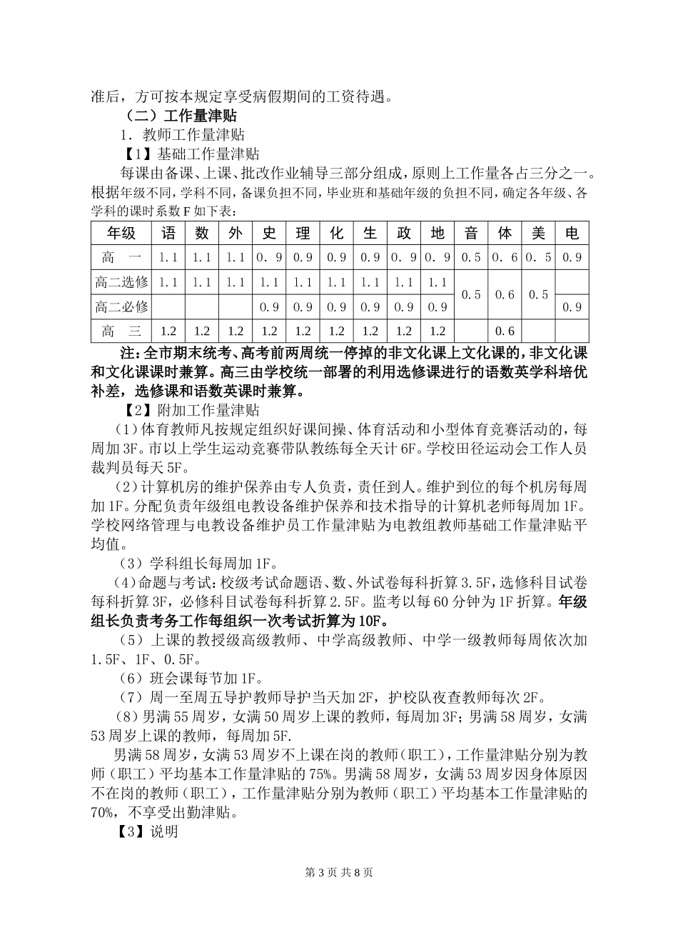 启东市吕四中学奖励性绩效工资考核发放方案(修改)_第3页