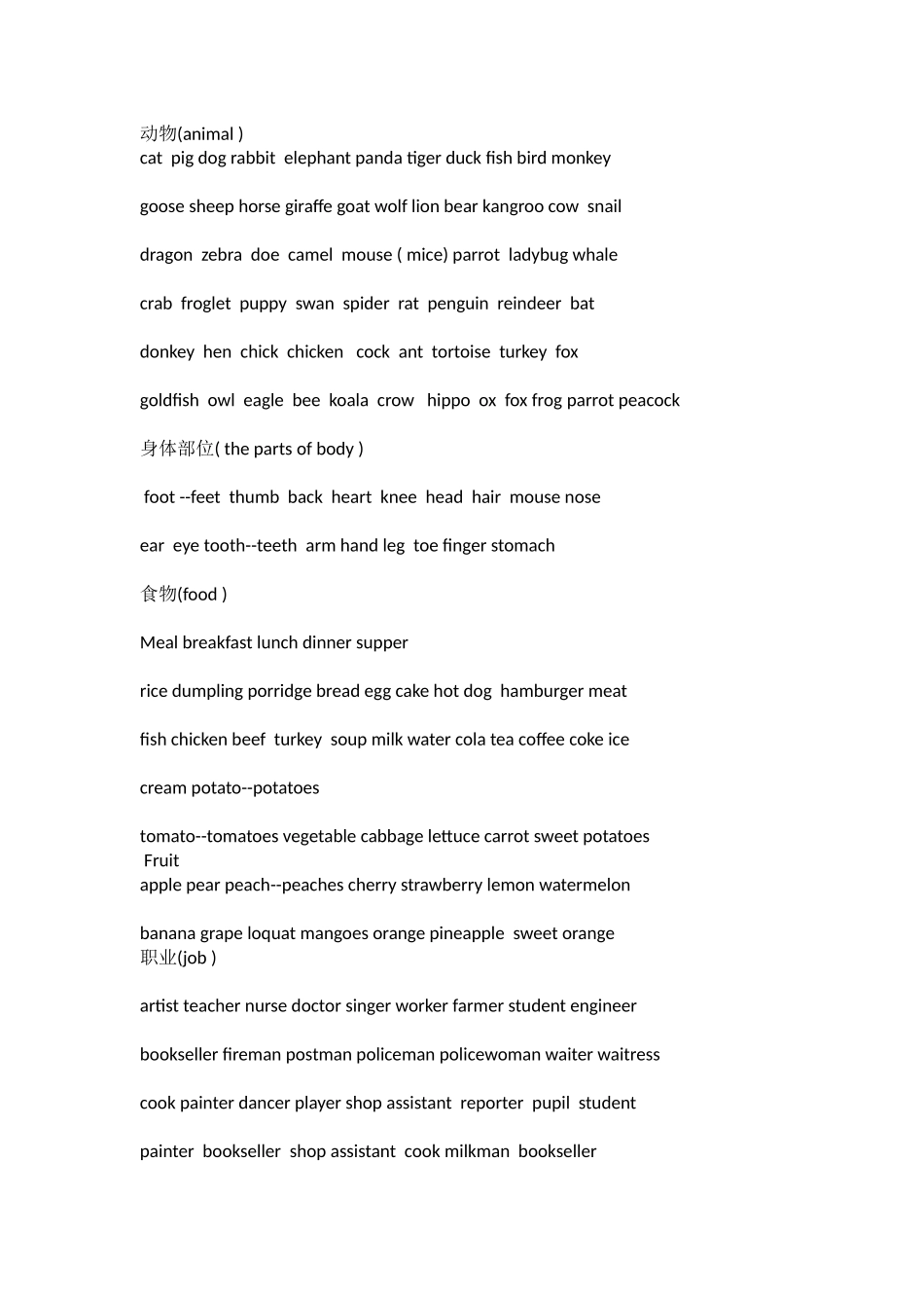 复习英语词汇归类_第1页