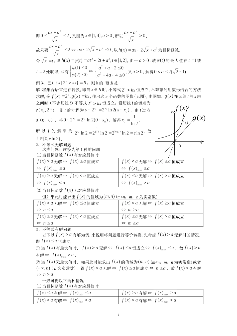 不等式恒成立、不等式有解、不等式无解三者的辨析_第2页