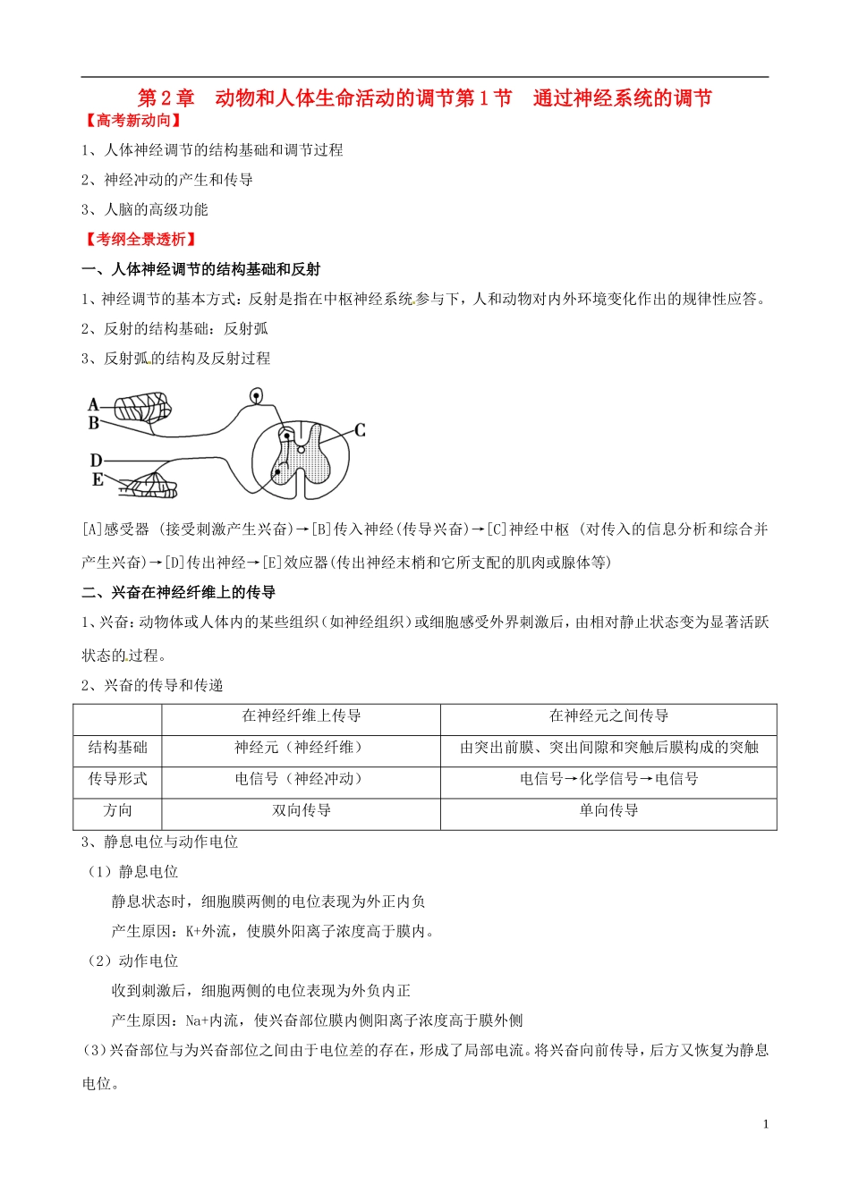 (考纲全景透析)2014届高考生物-2.1-通过神经系统的调节基础复习-新人教版必修3_第1页