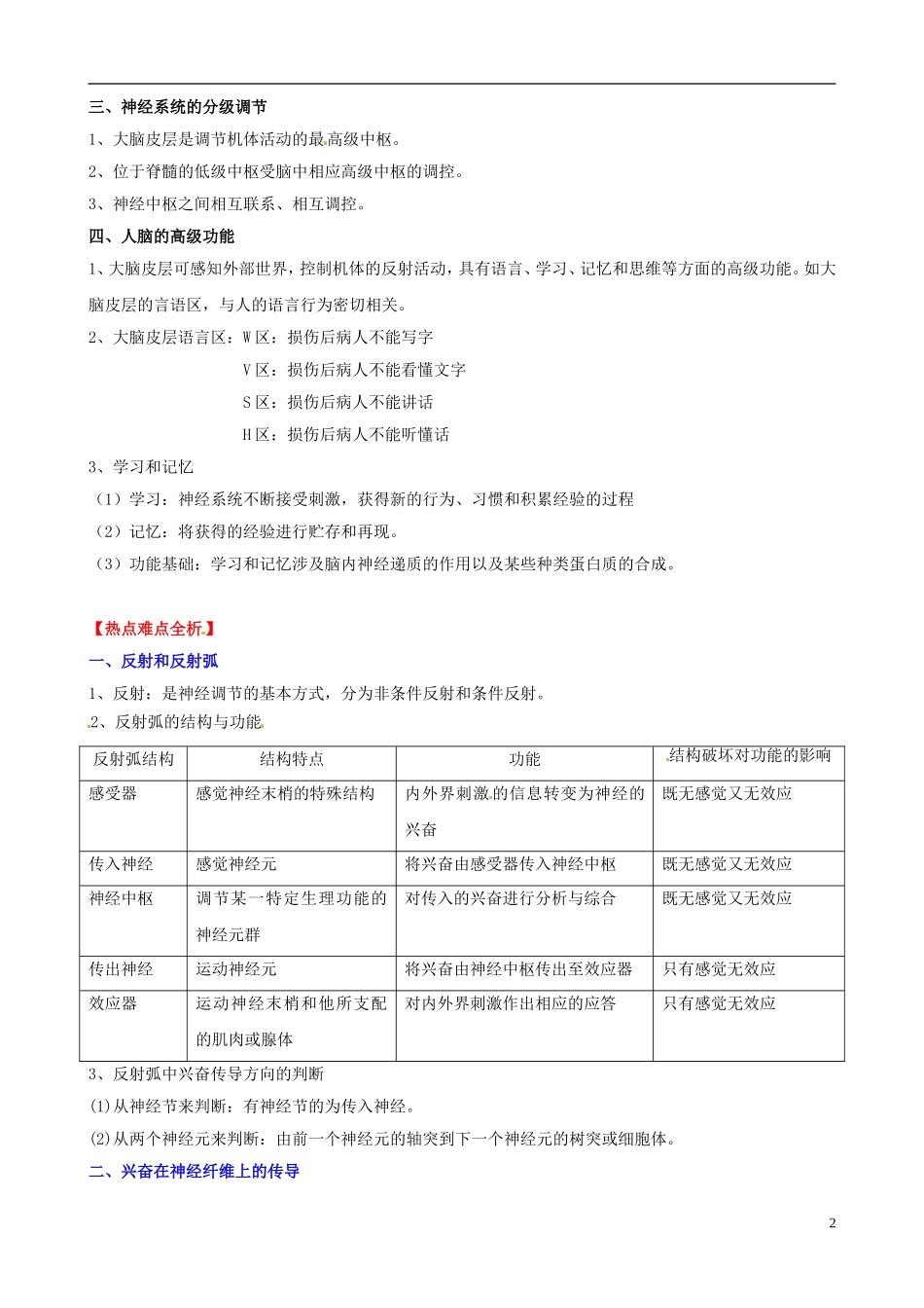 (考纲全景透析)2014届高考生物-2.1-通过神经系统的调节基础复习-新人教版必修3_第2页
