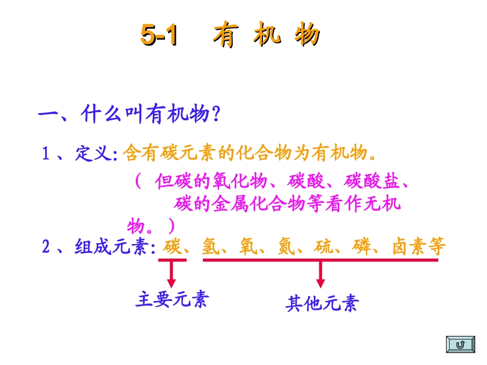 512《甲烷》课件(旧人教第二册)_第3页