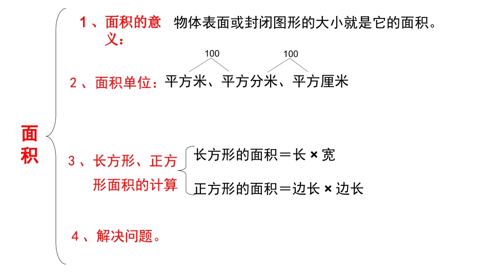 人教2011版小学数学三年级面积的整理和复习.8_第2页