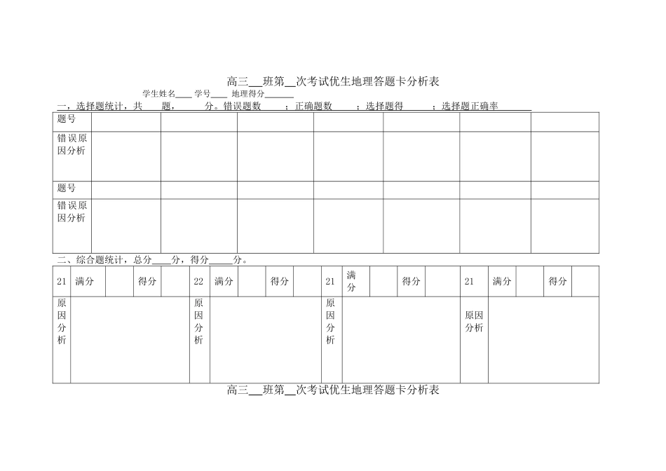 学生地理答题卡分析_第1页