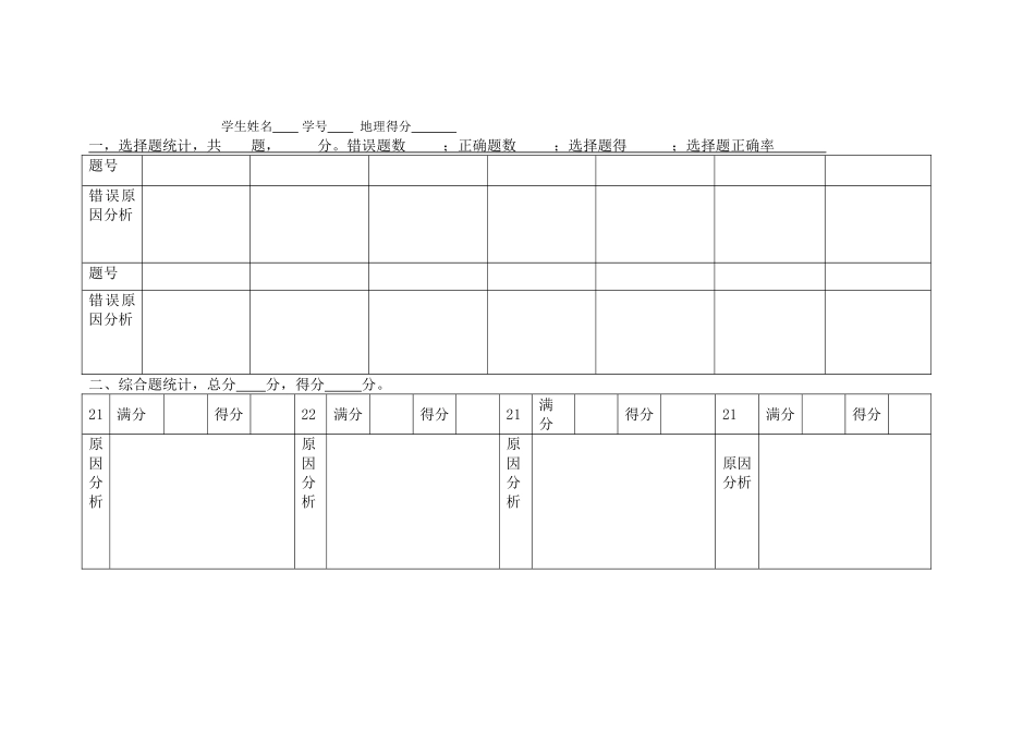 学生地理答题卡分析_第2页