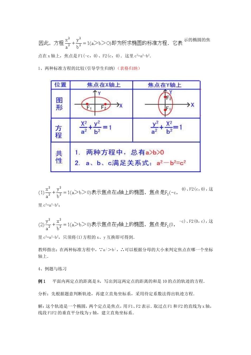 椭圆及其标准方程_第3页