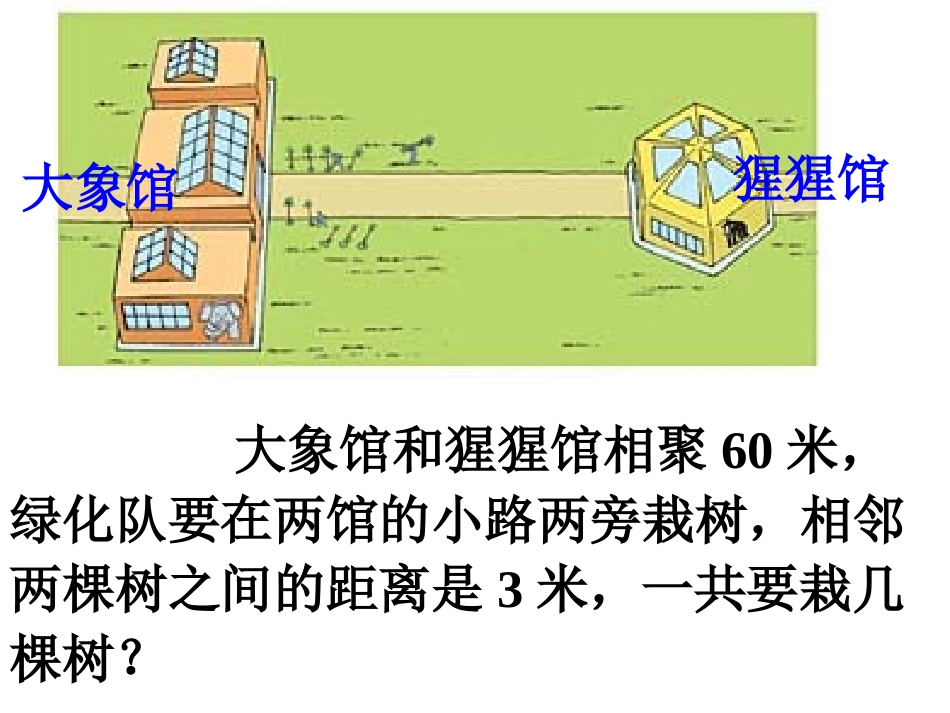 植树问题(李小莉)_第2页