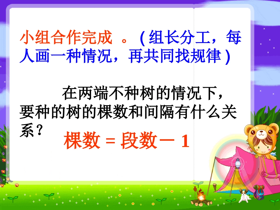 植树问题(李小莉)_第3页