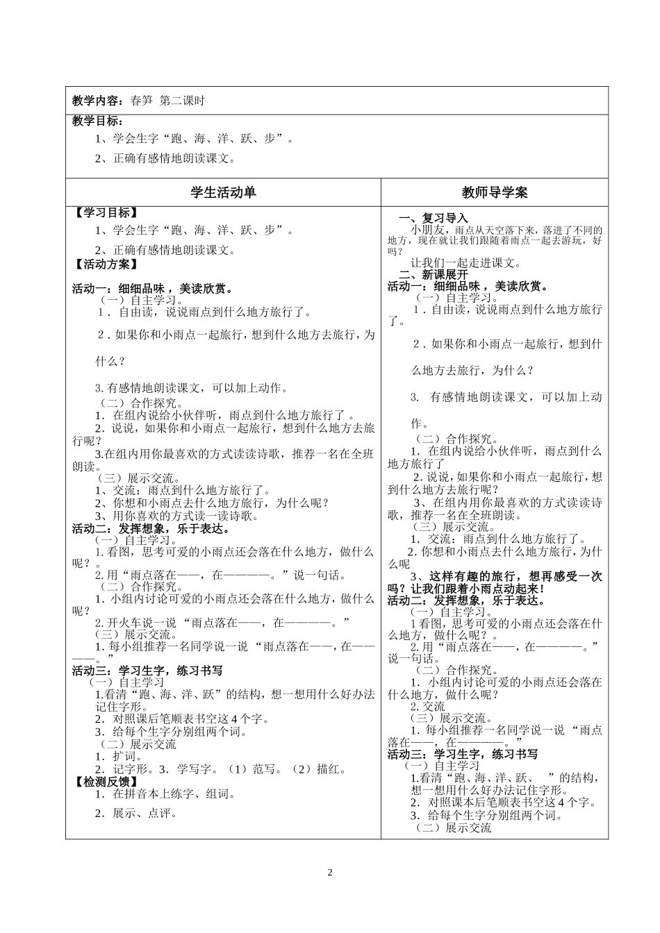 梅苏芹《雨点》_第2页