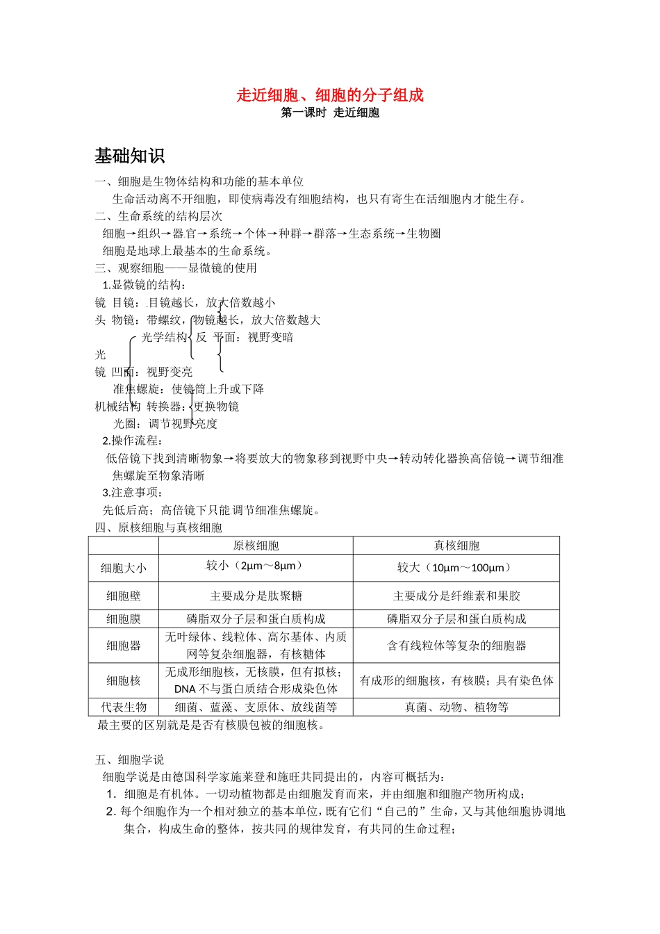 高中生物：走进细胞复习人教版必修1_第1页