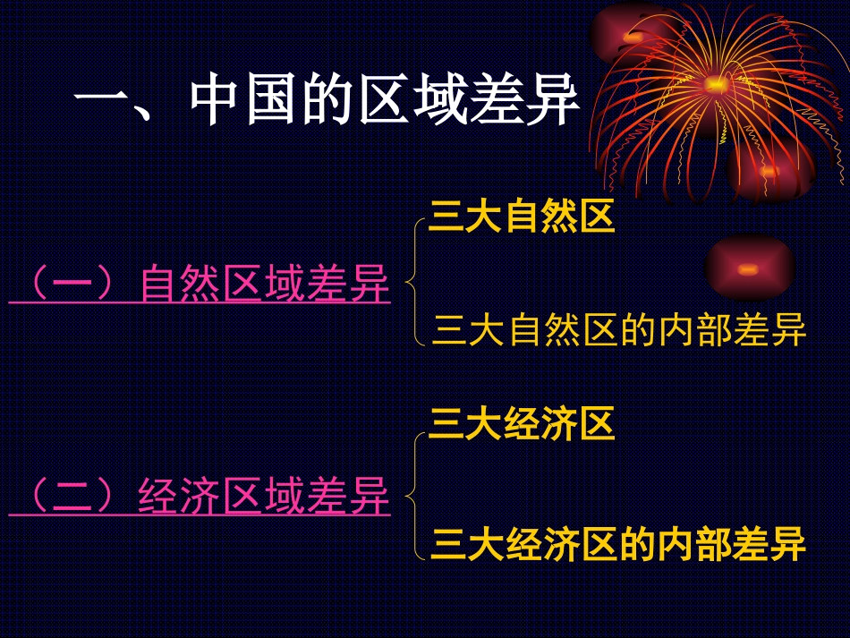 中国区域差异_第1页