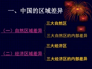 中国区域差异