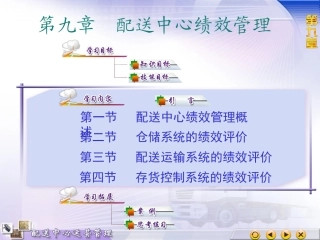 9配送中心绩效管理