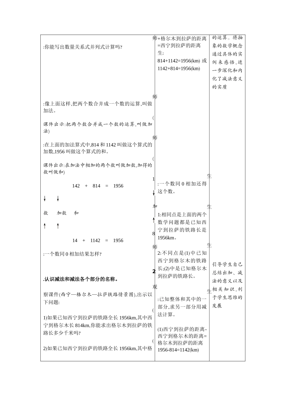 人教2011版小学数学四年级加、减法的意义和各部分间的关系-(2)_第3页