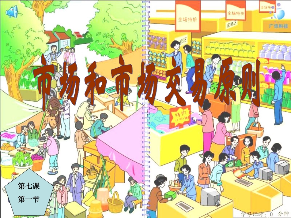 高一政治-7.1《市场和市场交易原则》课件2-沪教版-_第1页