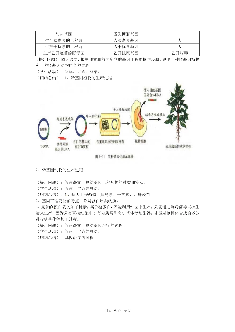 高中生物：-13-基因工程的应用(教案)浙科版选修3_第2页