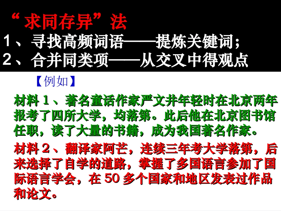 2012年高考语文-时评类作文指导复习课件_第3页