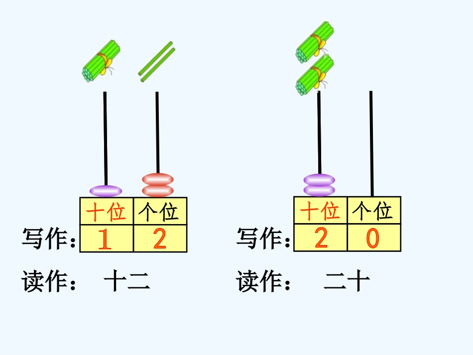 小学数学人教2011课标版一年级100以内数的读数、写数_第2页