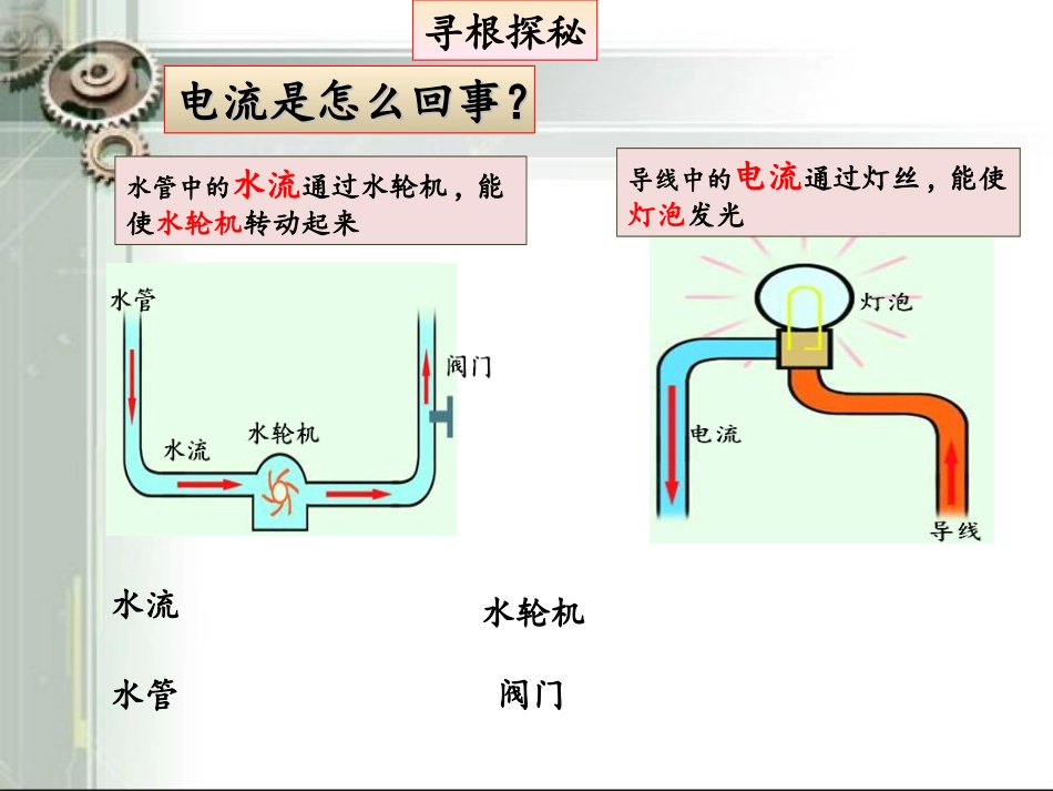 电流与电流表的使用课件-1_第3页