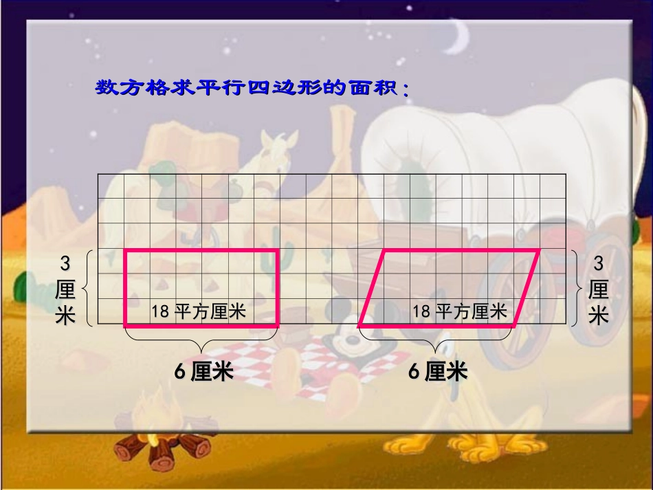 五年级数学上册-平行四边形面积计算0课件-人教版_第3页