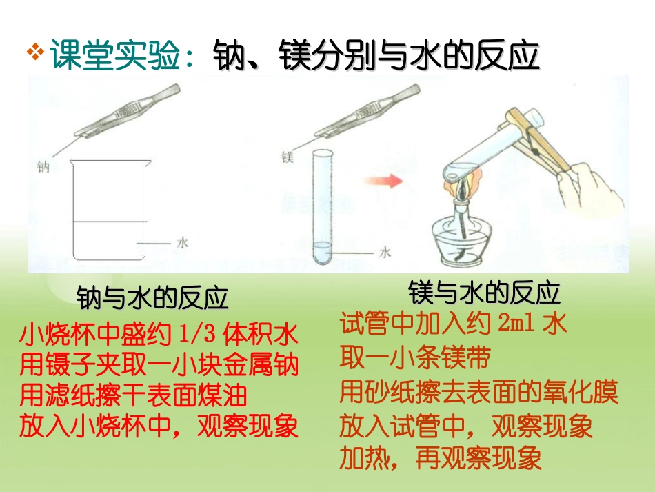 高一化学下册-6.1《化学反应为什么有快有慢》课件1-沪科版_第3页