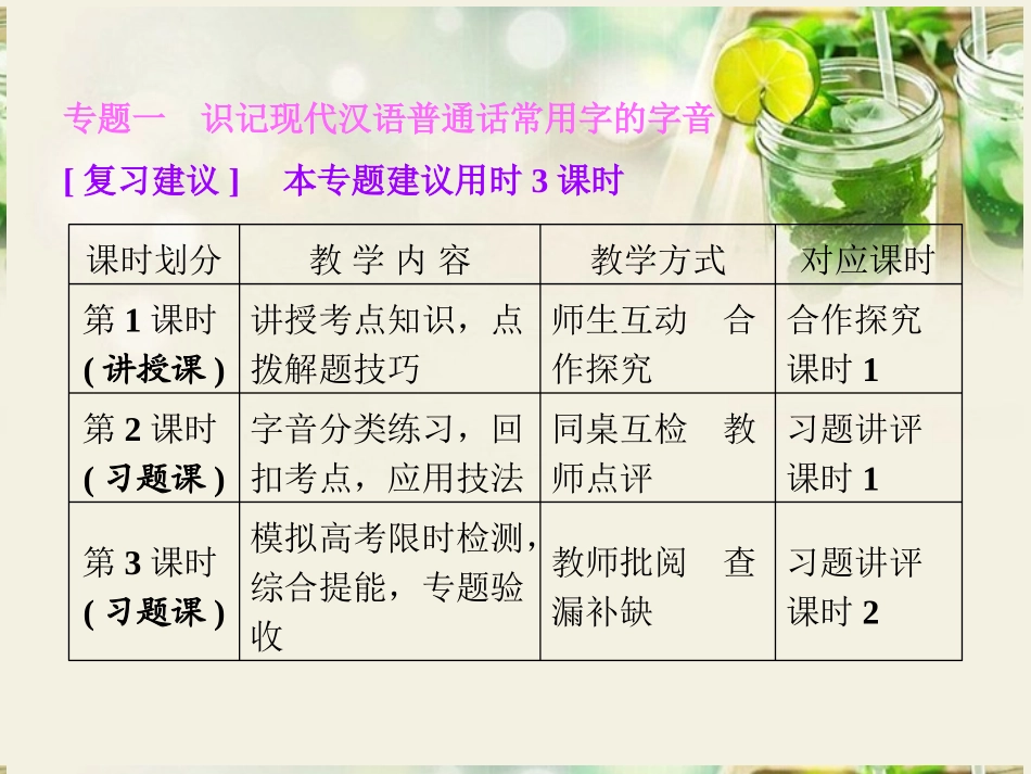 (江西专用)2014届高三语文总复习-专题1-识记现代汉语普通话常用字的字音课件_第1页