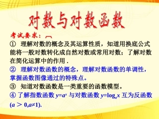 广东省连州市高一数学《对数函数》课件