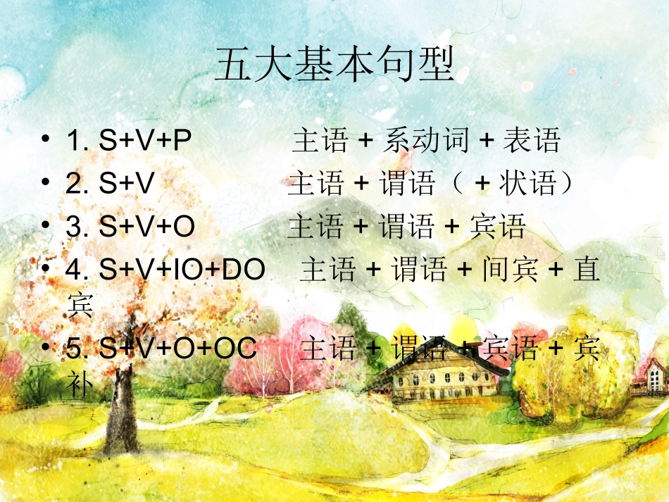 英语基本语法2_第2页