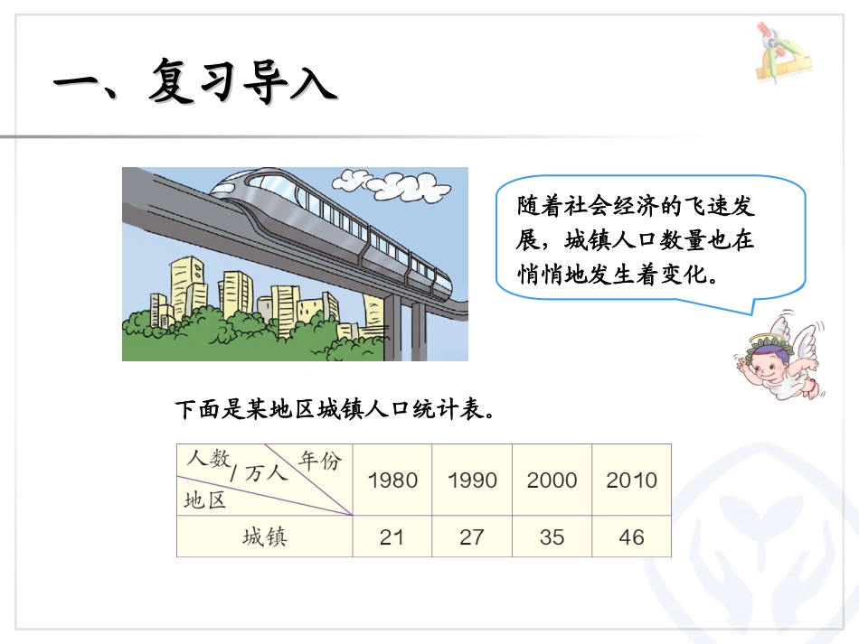 人教2011版小学数学四年级复式条形统计图-(4)_第2页