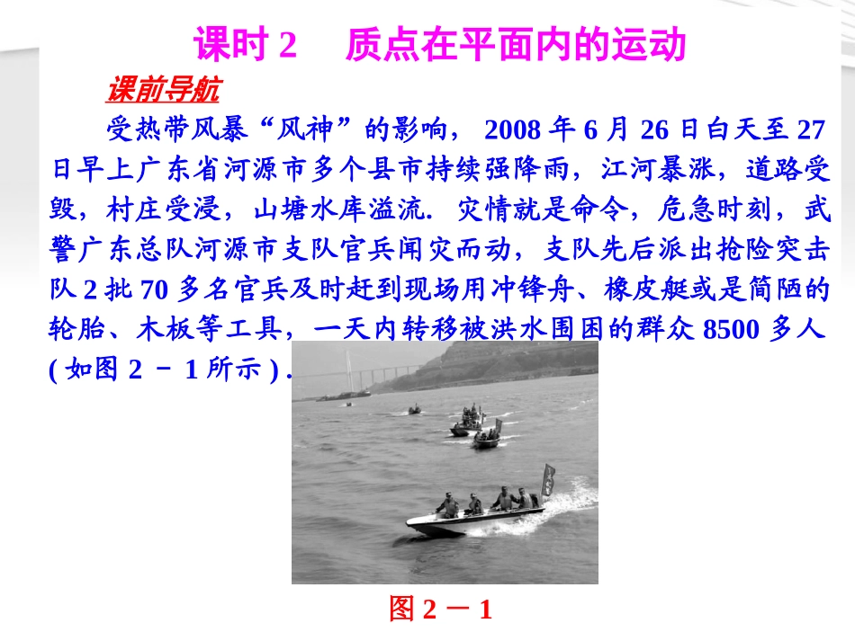 高中物理-质点在平面内的运动精品课件-新人教版必修2_第2页