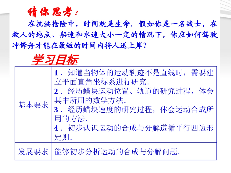 高中物理-质点在平面内的运动精品课件-新人教版必修2_第3页