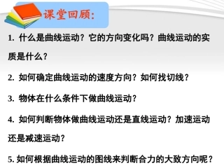 高中物理-质点在平面内的运动精品课件-新人教版必修2