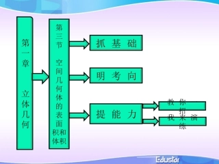 1.3空间几何体的表面积与体积(通用)-(2)