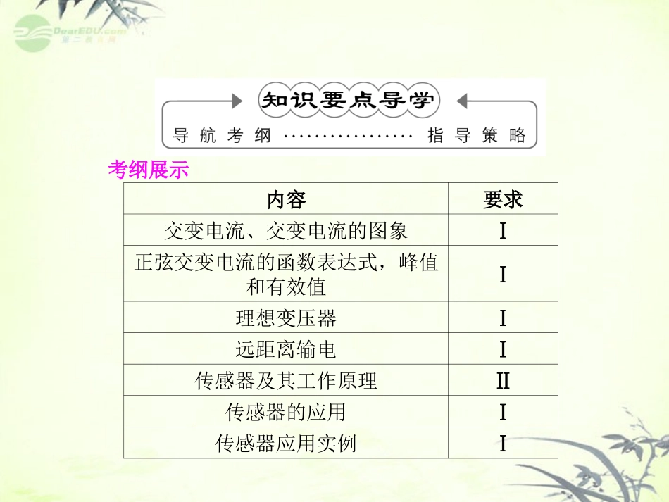 【红对勾】2013高考物理复习-10-1-交变电流的产生及描述课件_第3页