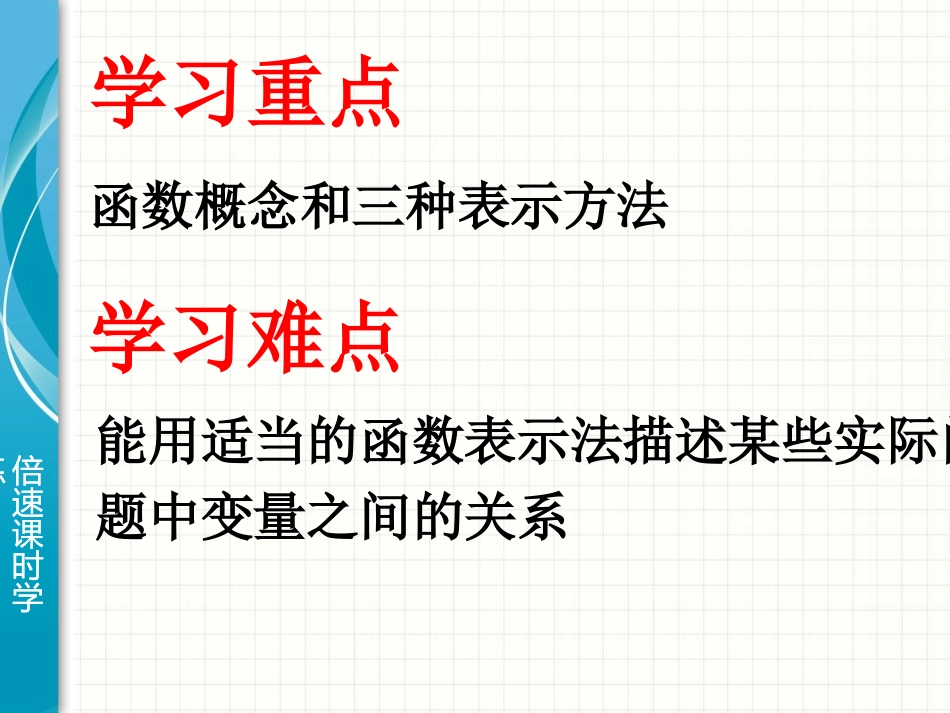 变量和函数.1_第3页