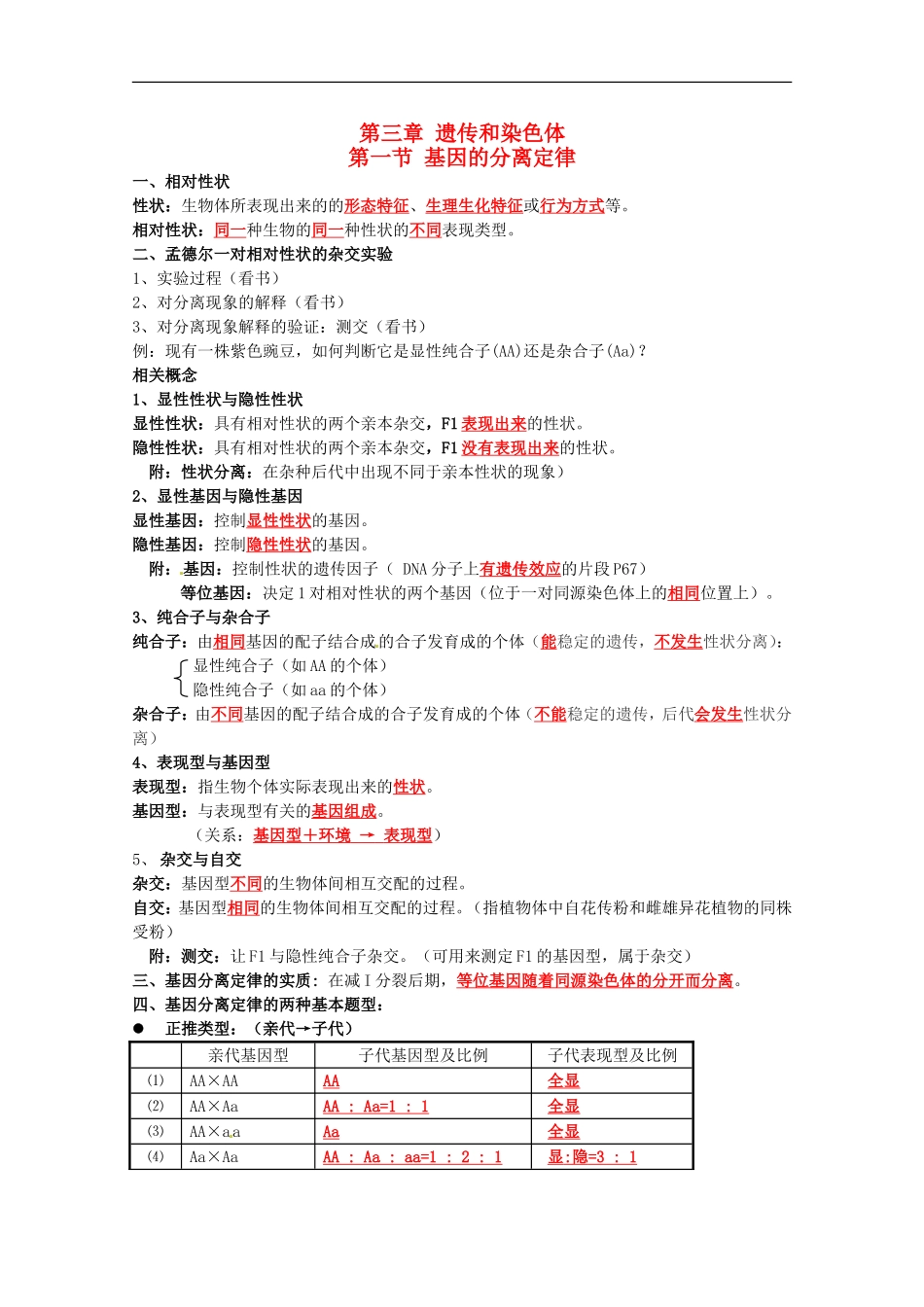 高中生物复习提纲：第三章《遗传和染色体》苏教版必修2_第1页