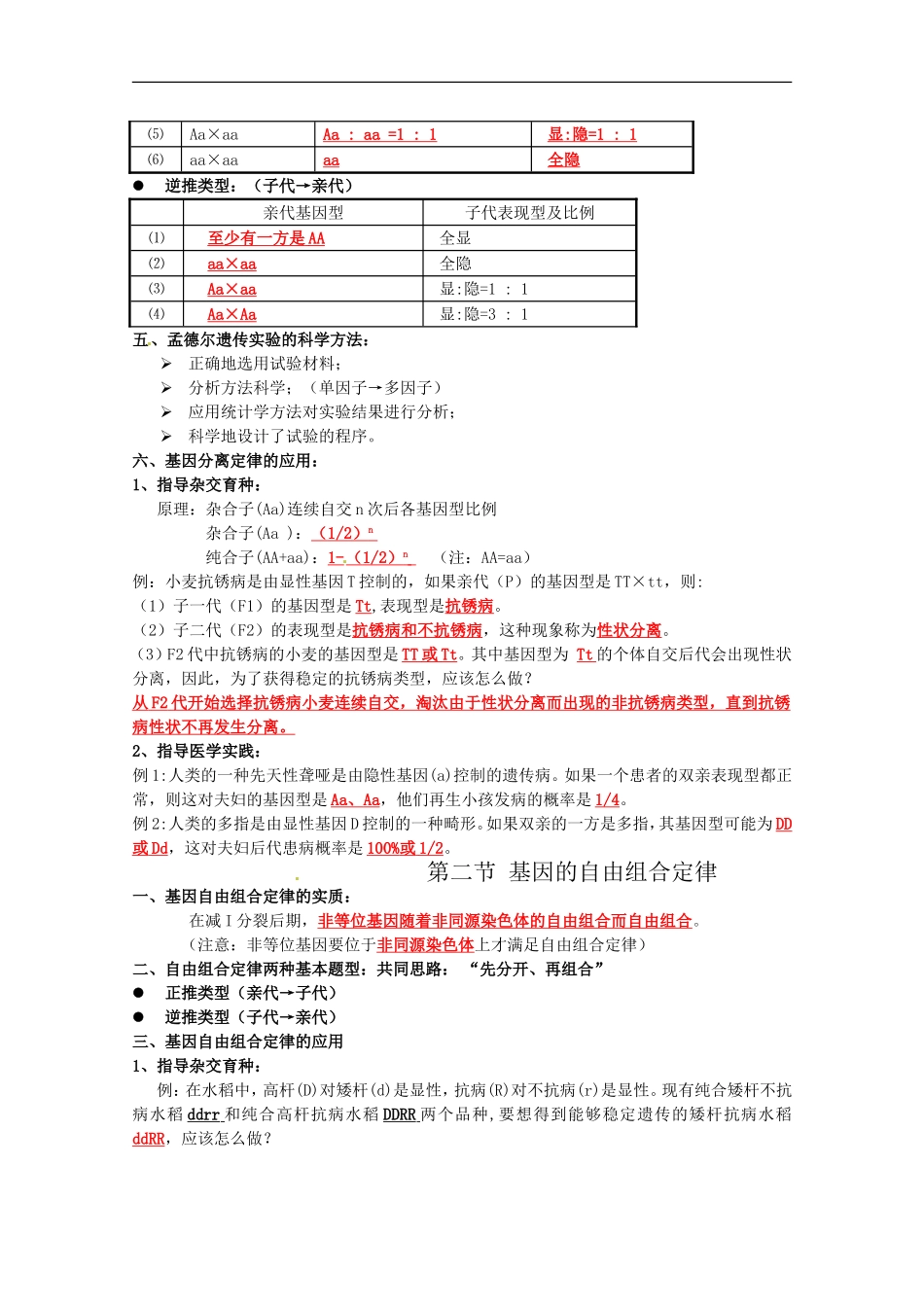 高中生物复习提纲：第三章《遗传和染色体》苏教版必修2_第2页