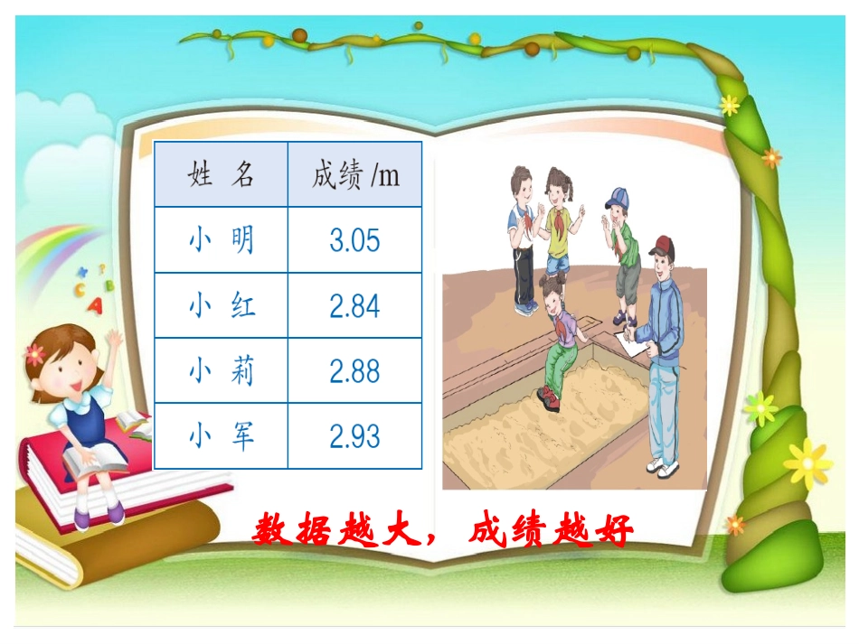 王艳--小数的大小比较_第3页