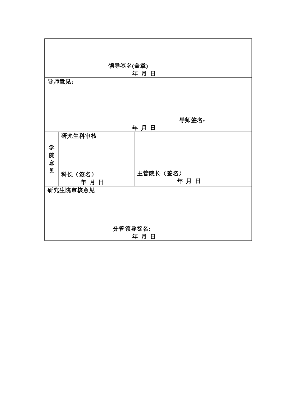 非全日制研究生延期答辩申请报告_第2页
