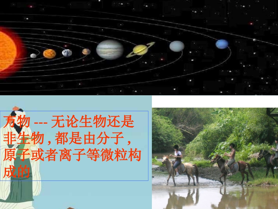七年级科学下册-6.1-物质由微粒构成课件-华东师大版_第3页