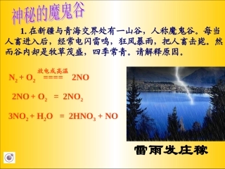 课题2-人工固氮技术──合成氨-(2)