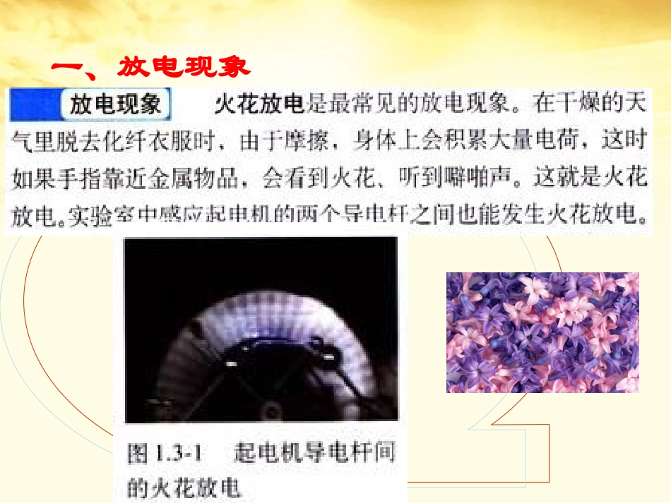 高中物理-1.3《生活中的静电现象》课件02-新人教版选修1-1_第3页