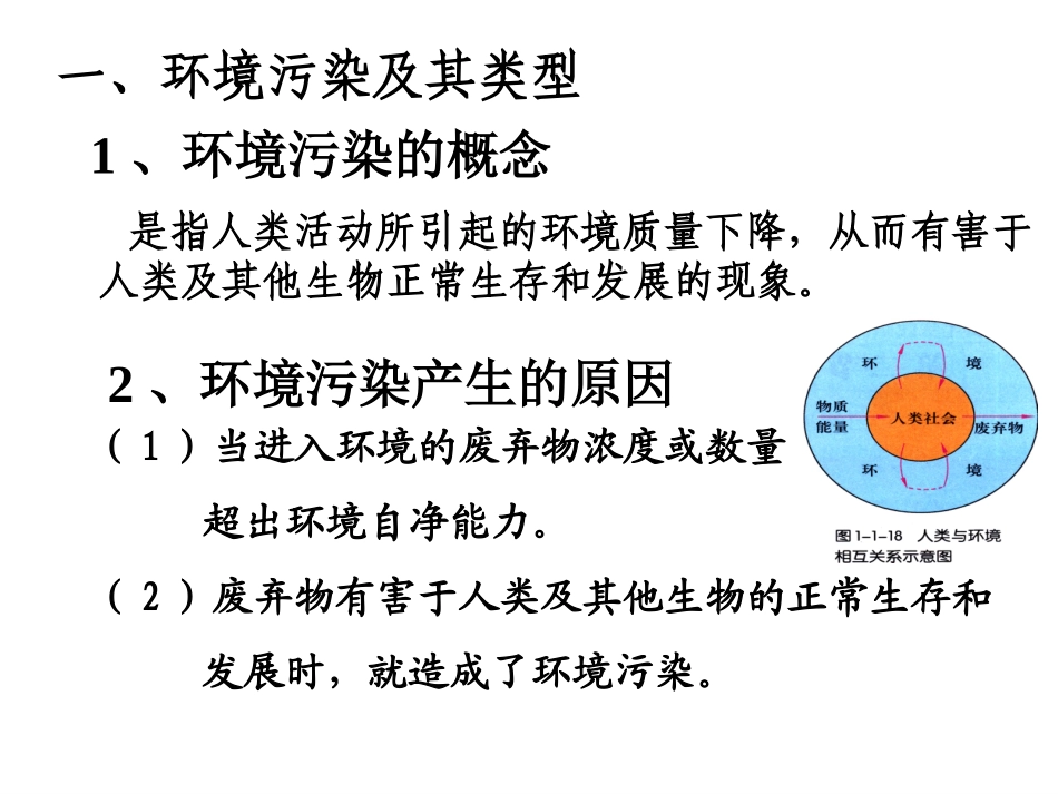 1.2-环境问题及其实质-ppt课件-(共17张PPT)-高中地理-选修六-鲁教版_第2页