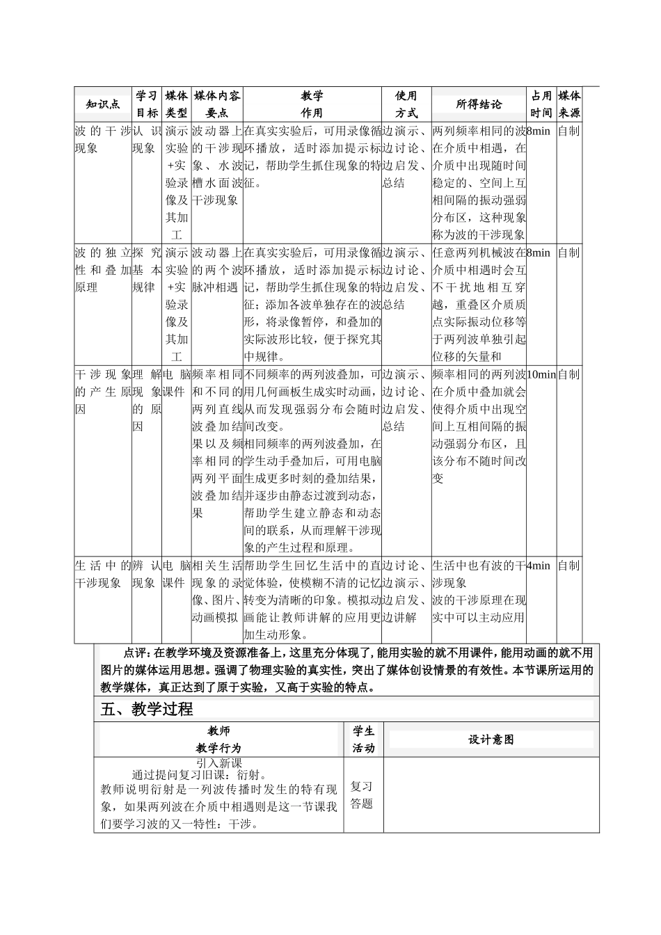 《波的干涉》教学案例_第3页